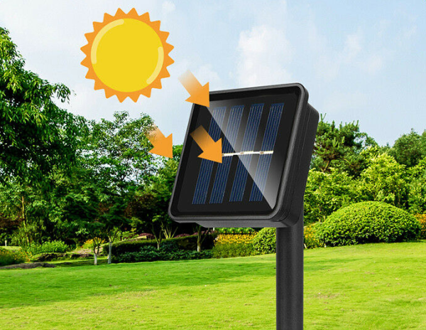 Устройства на солнечной энергии