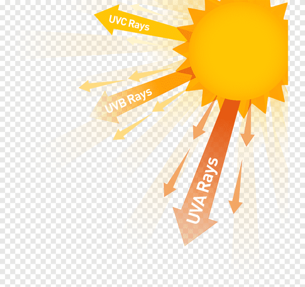 Радиация солнца