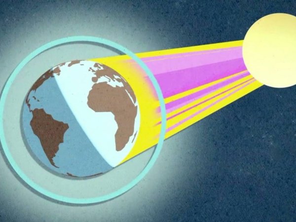 Озоновый слой земли