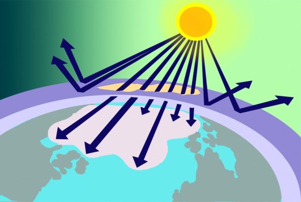 Инфракрасное излучение солнца