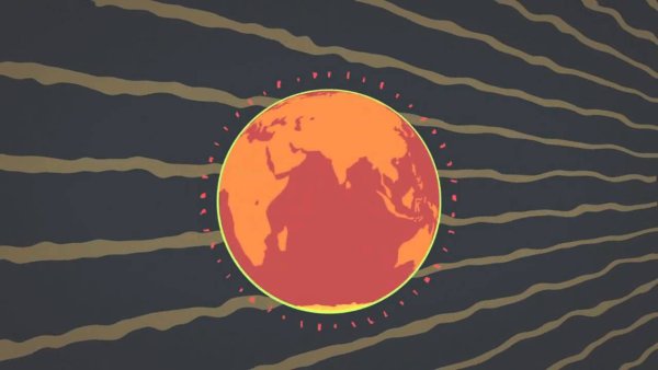 Распределение солнечной радиации схема