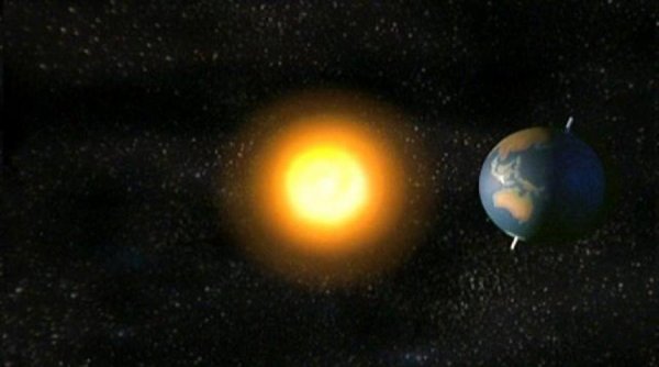 Земля вращается вокруг солнца