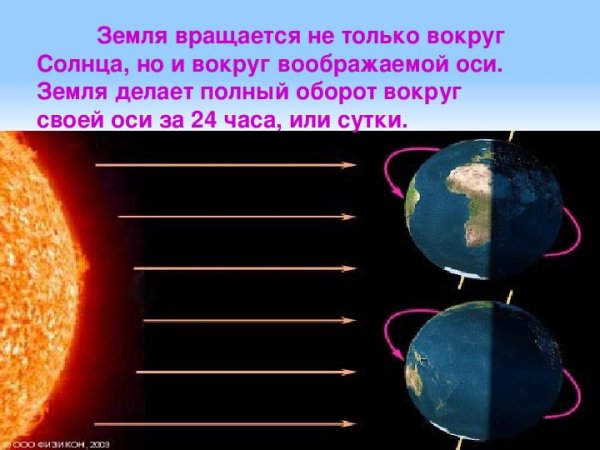 Земля крутится вокруг своей оси или вокруг солнца