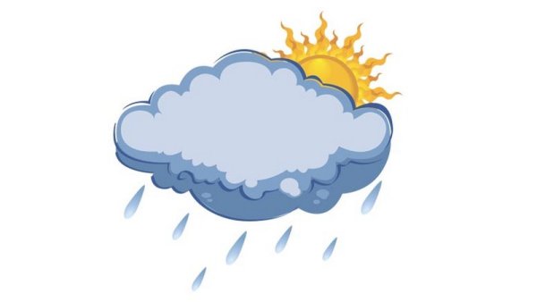 Погода картинки