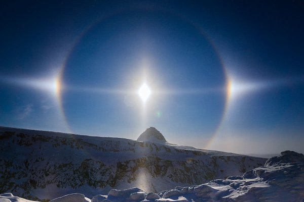 Солнечный эффект гало