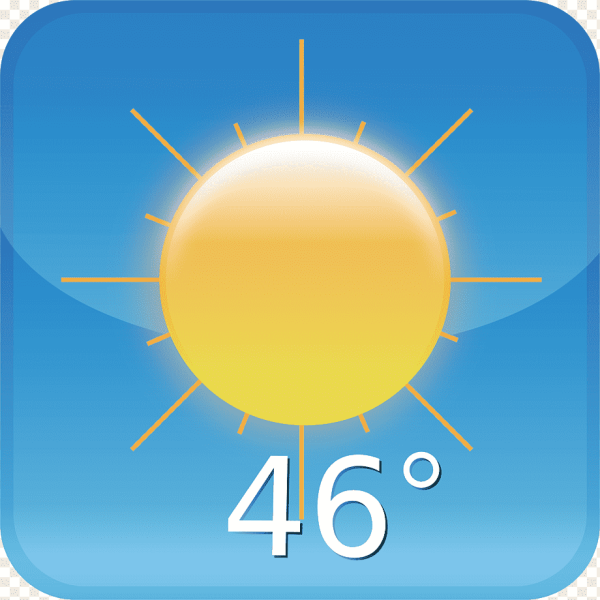 Погодные знаки солнечно