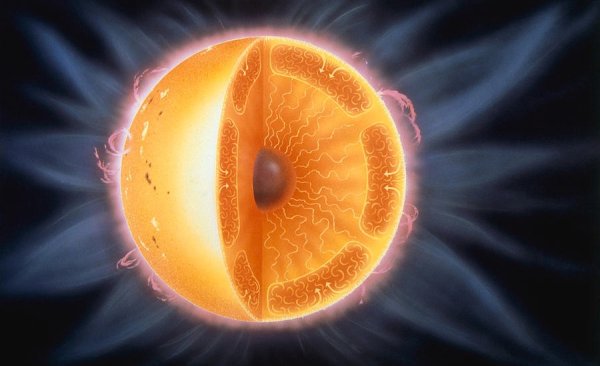 Рисование восхода солнца