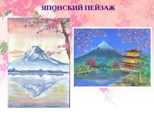 Россия Страна восходящего солнца