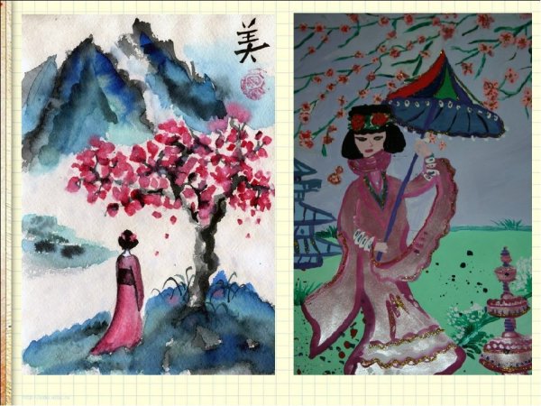 Рисование на тему Китай