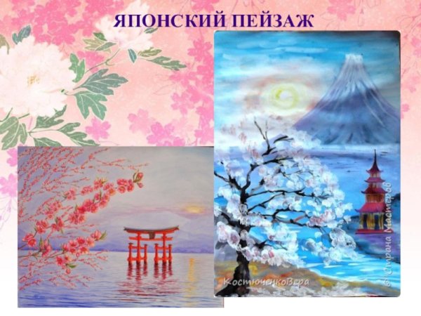 Рисунок на тему Китай