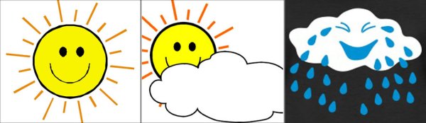 Солнышко и тучка