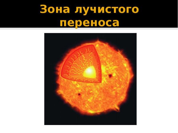 Строение солнца зона лучистого переноса