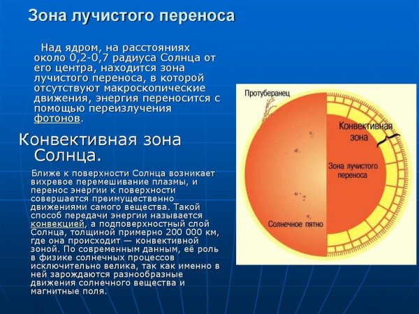 Зона лучистого переноса солнца
