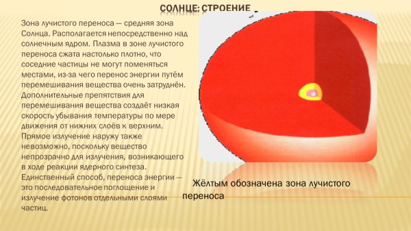 Зона лучистого переноса солнца