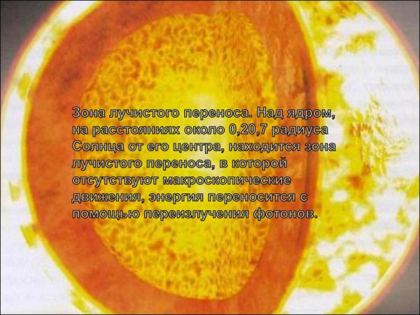 Зона лучистого переноса солнца