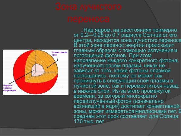 Строение солнца зона лучистого переноса