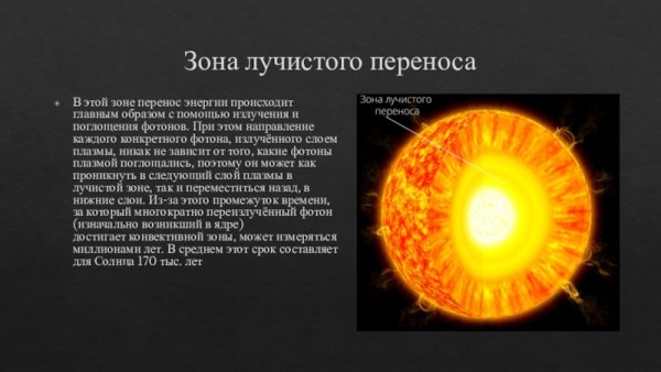 Ядро зона лучистого переноса конвективная зона
