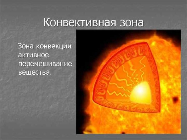 РСИ 212 строение солнца