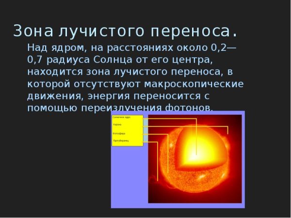 Внутреннее строение солнца, слои атмосферы