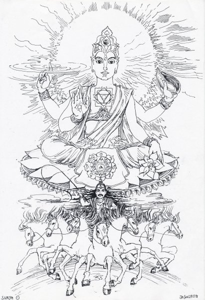 Аум Шри Агни Сурья Джайя рам