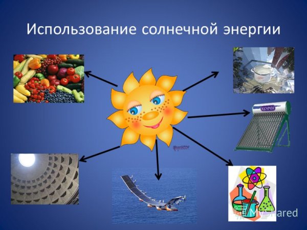 Альтернативные источники энергии