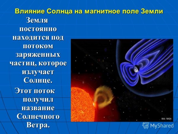 Влияние космоса на землю солнце