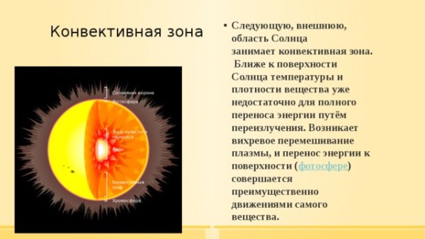 Таблица Фотосфера хромосфера Солнечная корона
