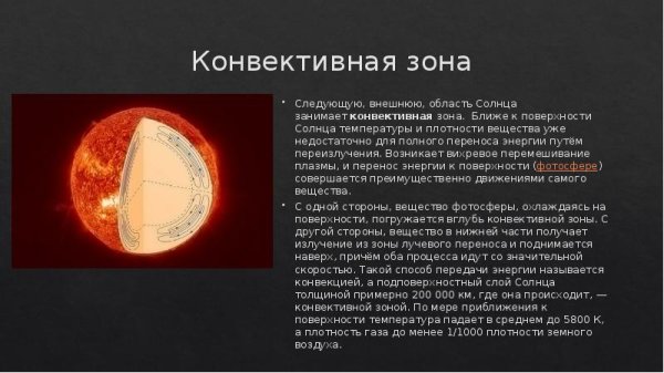 Солнечное ядро солнца