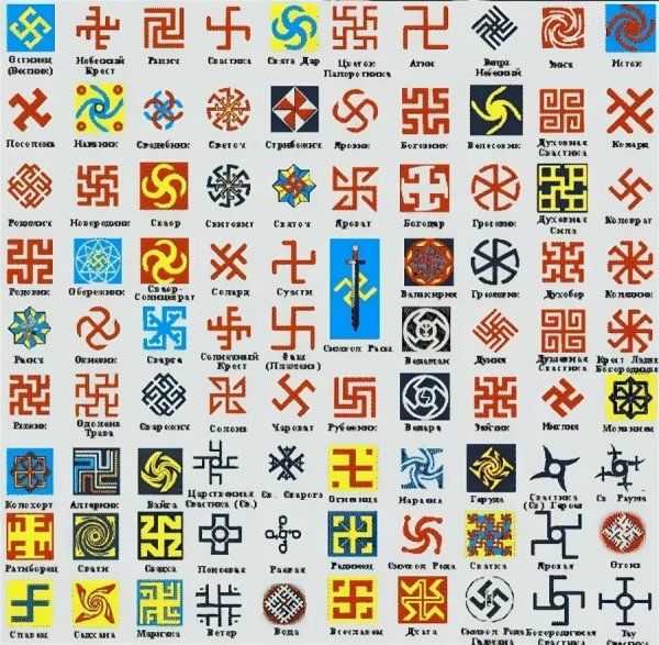 Евпатий Коловрат знак солнца