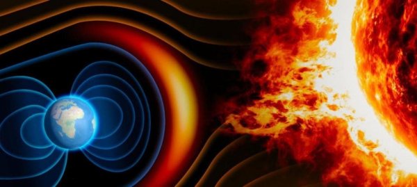 Воздействие солнечных лучей на кожу