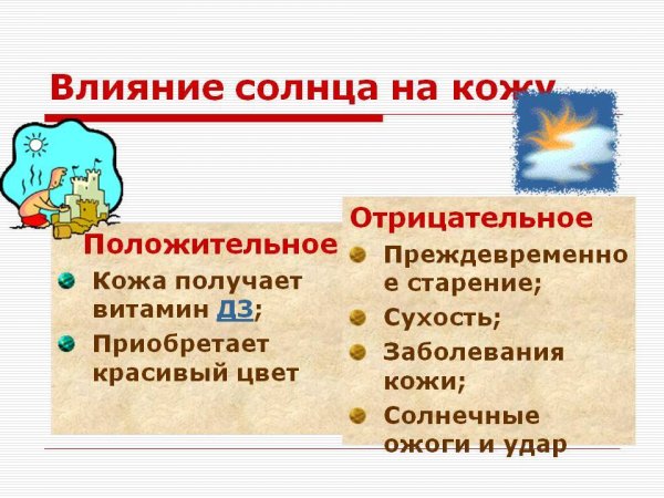 Солнечное ультрафиолетовое излучение