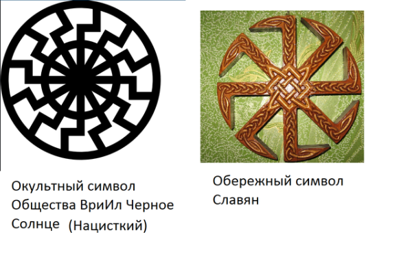 Славянская свастика Коловрат