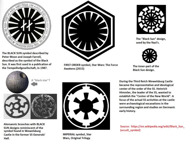 Свастика славян черное солнце