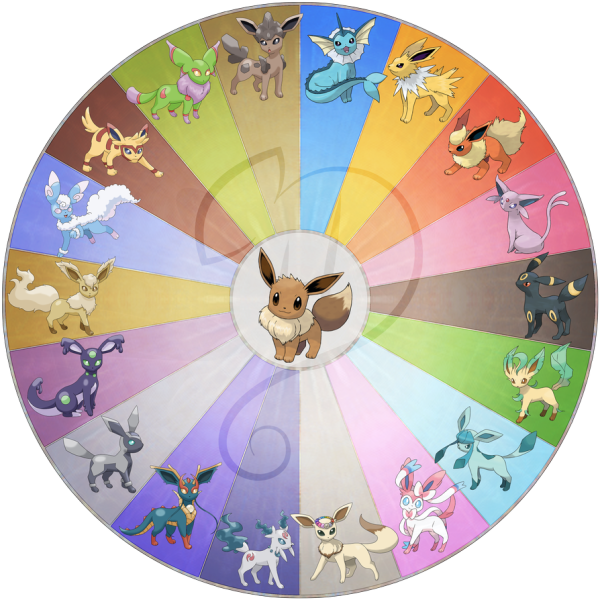 Покемон солнце и Луна