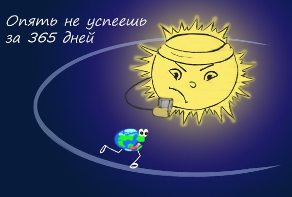 Солнце и земля