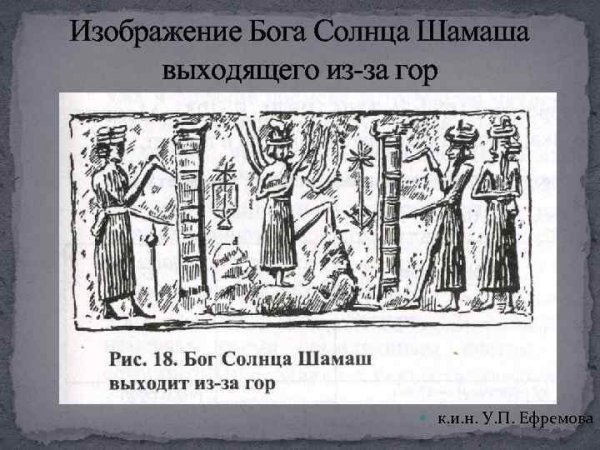 Бог Шамаш в Двуречье