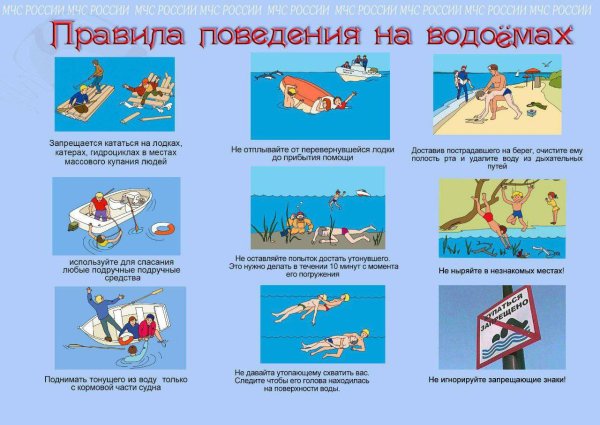 Правила безопасности на солнце