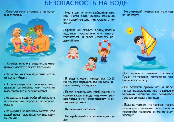 Что делать в жару памятка