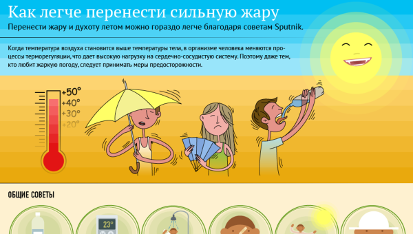 Безопасное лето