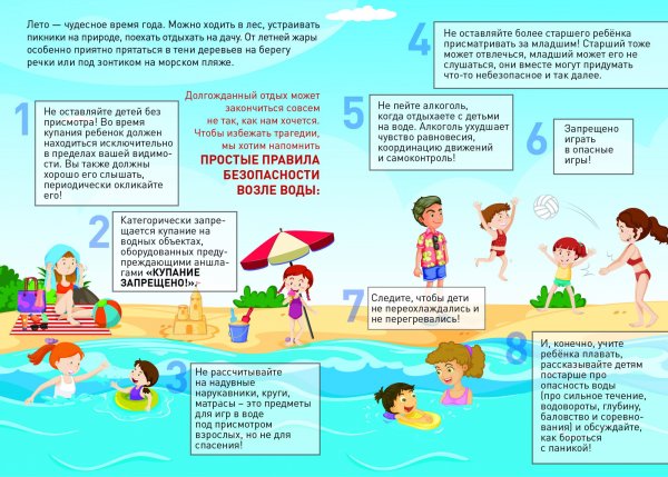 Правила безопасности на воде для детей
