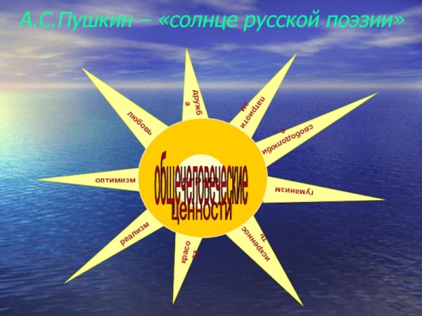 День памяти Пушкина