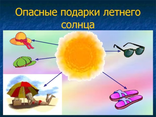 Летние опасности солнце