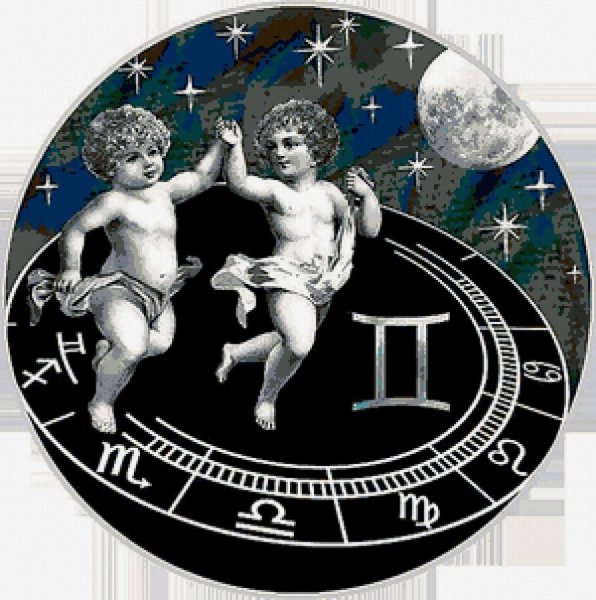 Знак зодиака Близнецы