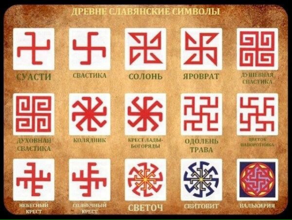 Календарь славянских праздников