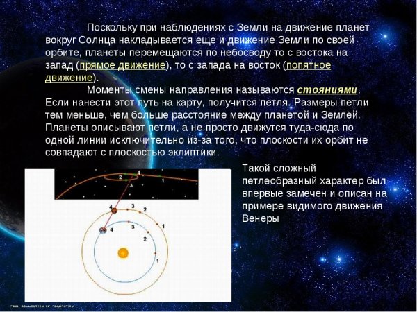 Движение солнца