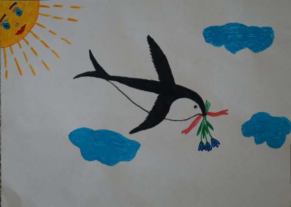 Птицы в небе