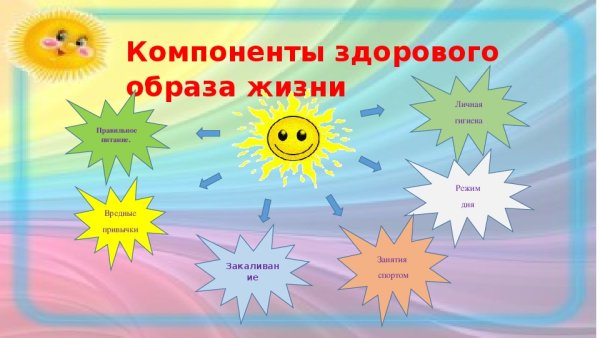 Солнышко ЗОЖ