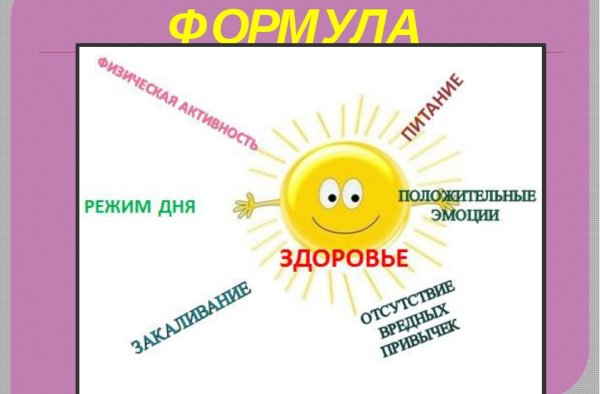 Здоровый образ жизни рисунок