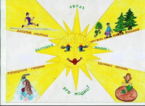 Плакат здоровый образ жизни солнце