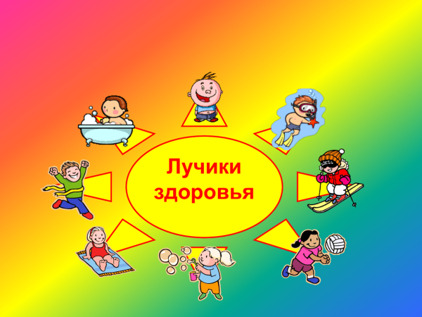 Здоровый образ жизни для детей